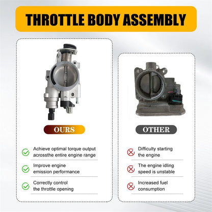 Throttle Body for Jeep Commander, Grand Cherokee, Dodge Durango 4.7L (2006-2010)