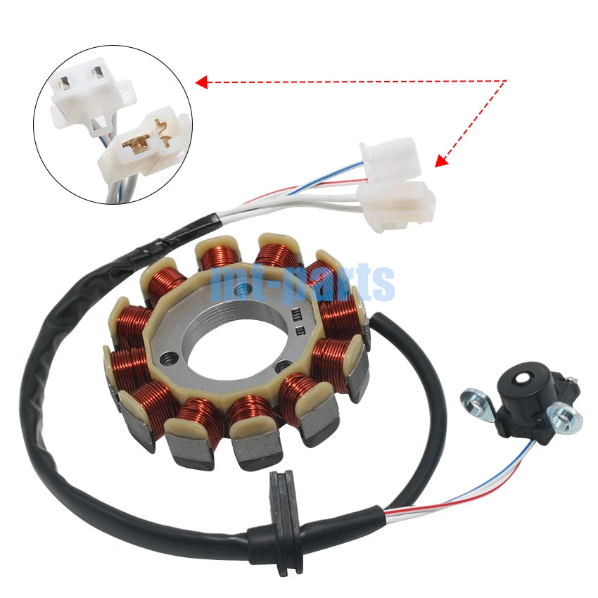 Generator Stator Coil for Yamaha N-MAX 155 (2017-2020)