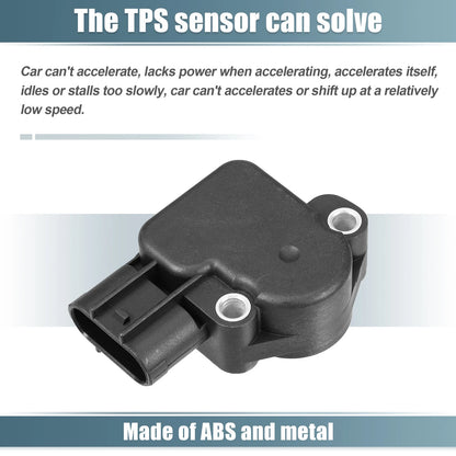 Throttle Position Sensor for Ford Ranger (1998-2001)