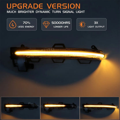 2x Dynamic LED Side Mirror Turn Signal for BMW X3 G01 X4 G02 X5 G05 X6 G06
