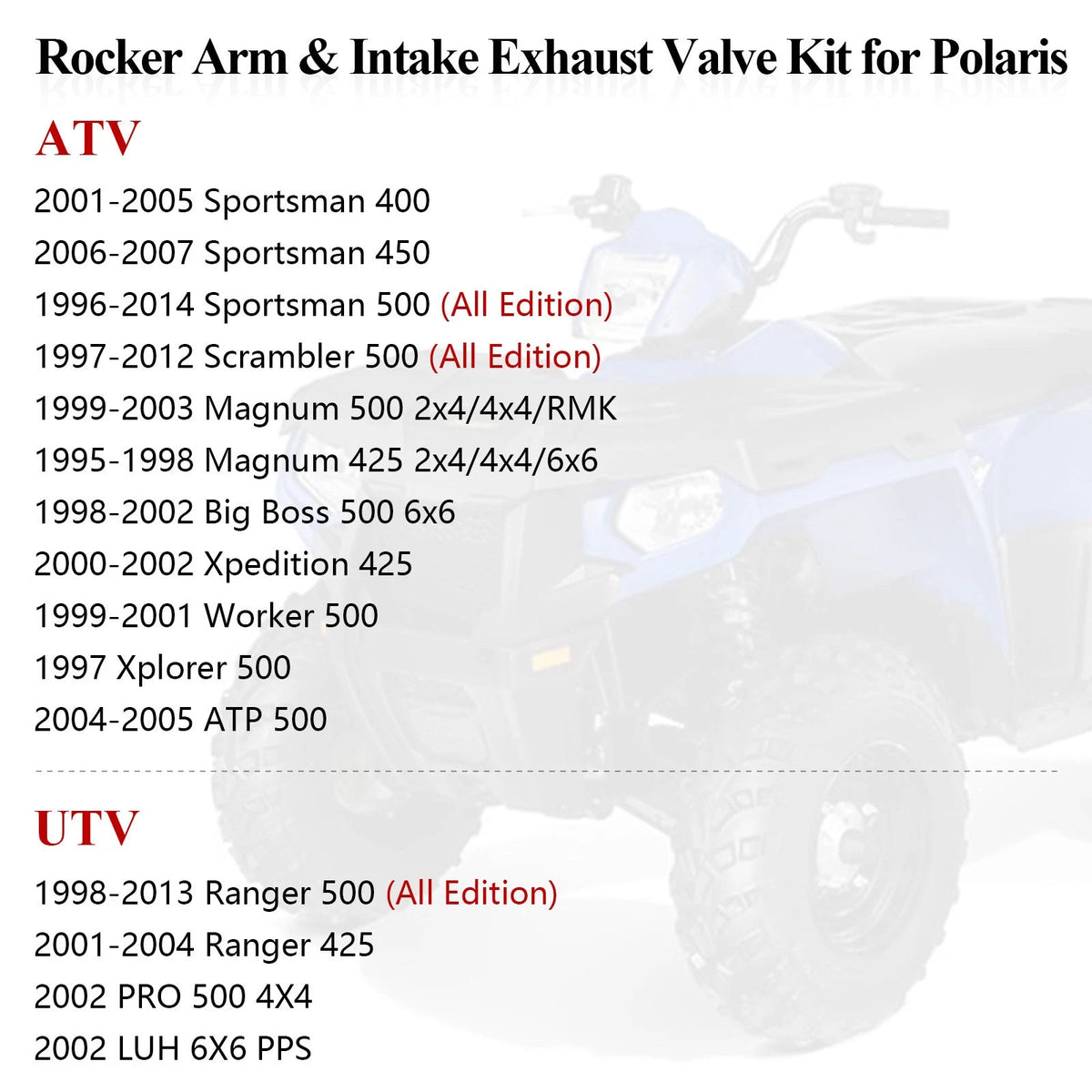 Rocker Arm & Head Valve Gasket Kit for Polaris Scrambler 500 (1997–2012)