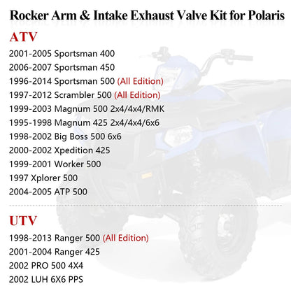 Rocker Arm & Head Valve Gasket Kit for Polaris Scrambler 500 (1997–2012)