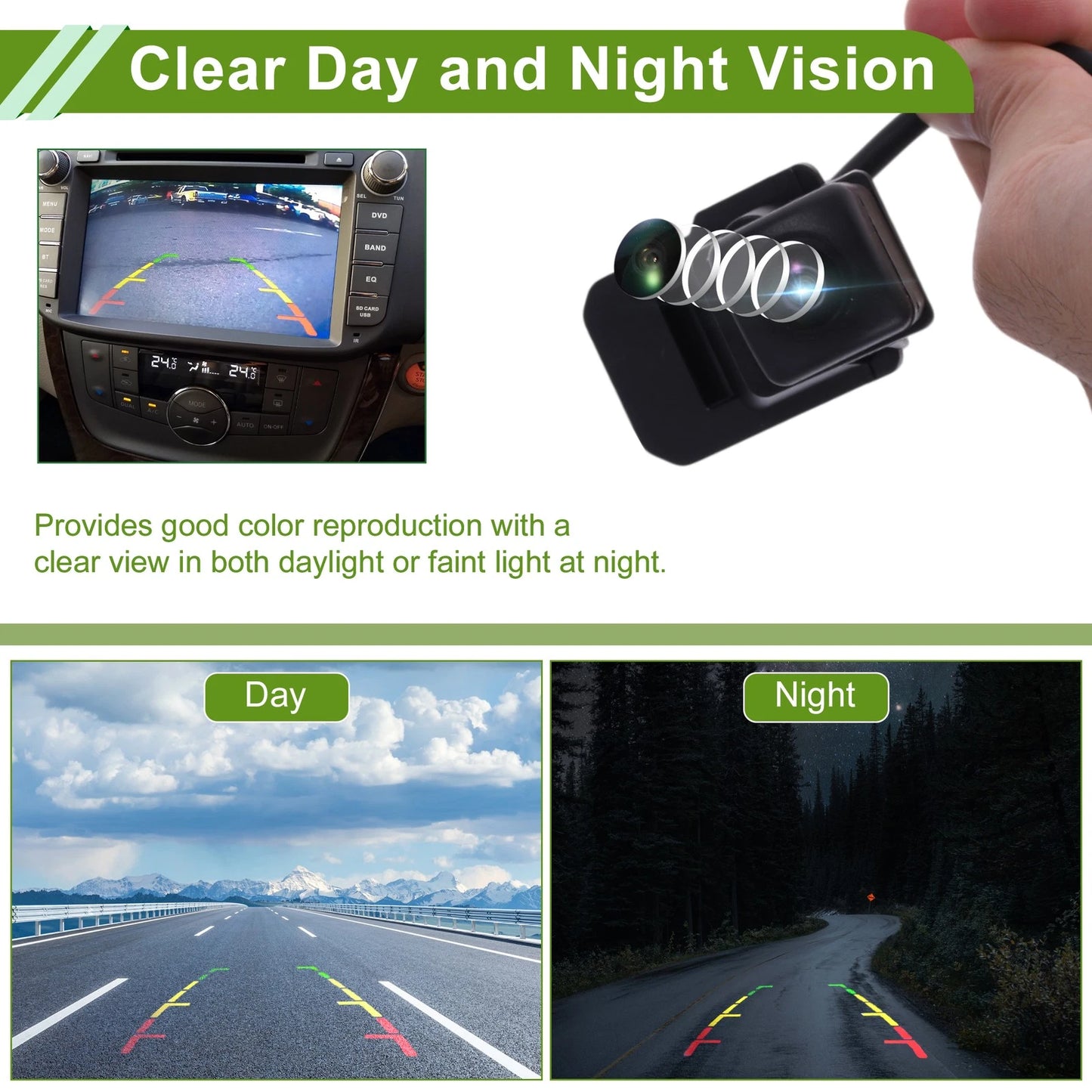 Park Assist Camera for Honda HR-V (2016)