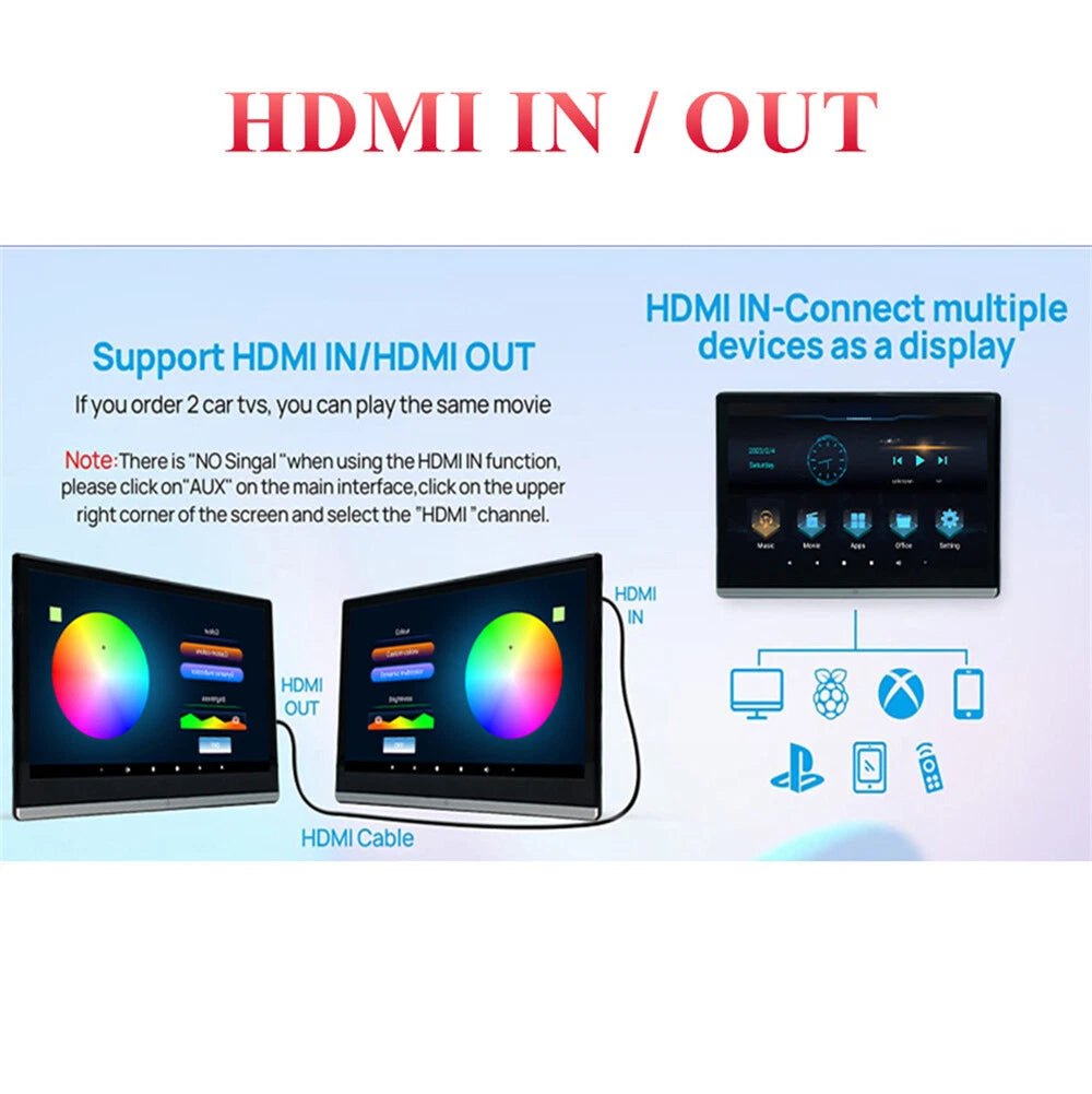 14" Rotatable Headrest TV Monitor 1080P for Car - 2 Pcs