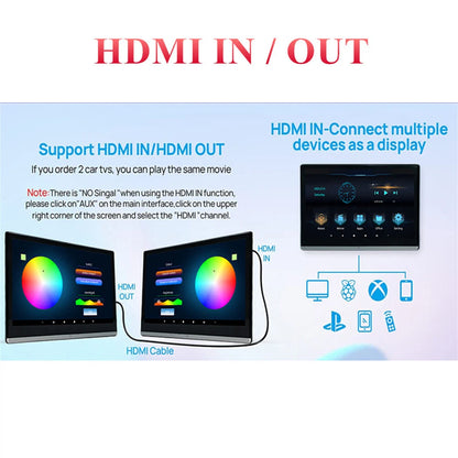 14" Rotatable Headrest TV Monitor 1080P for Car - 2 Pcs