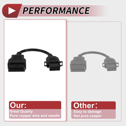 8 Pin to 16 Pin OBD2 Car Diagnostic Connector Adapter Extension Cable 30cm