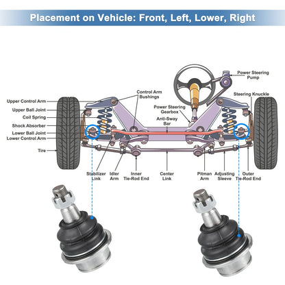 Front Lower Ball Joints for Ford Expedition, F150, Mazda B2500 (2000-2006)