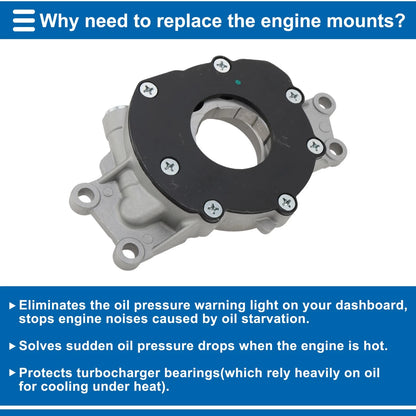 Engine Oil Pump for Chevrolet Express 3500 (2016-2016)