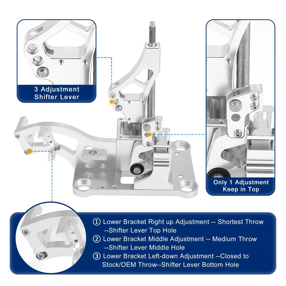 Shifter Box Set for Acura RSX Type S, Honda Civic (2001-2006)