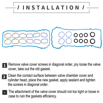 Valve Cover Gasket for Ram 1500, Dodge, Chrysler (2002-2010)