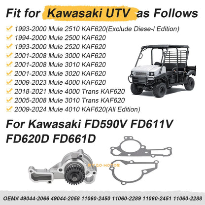 Water Pump for Kawasaki Mule