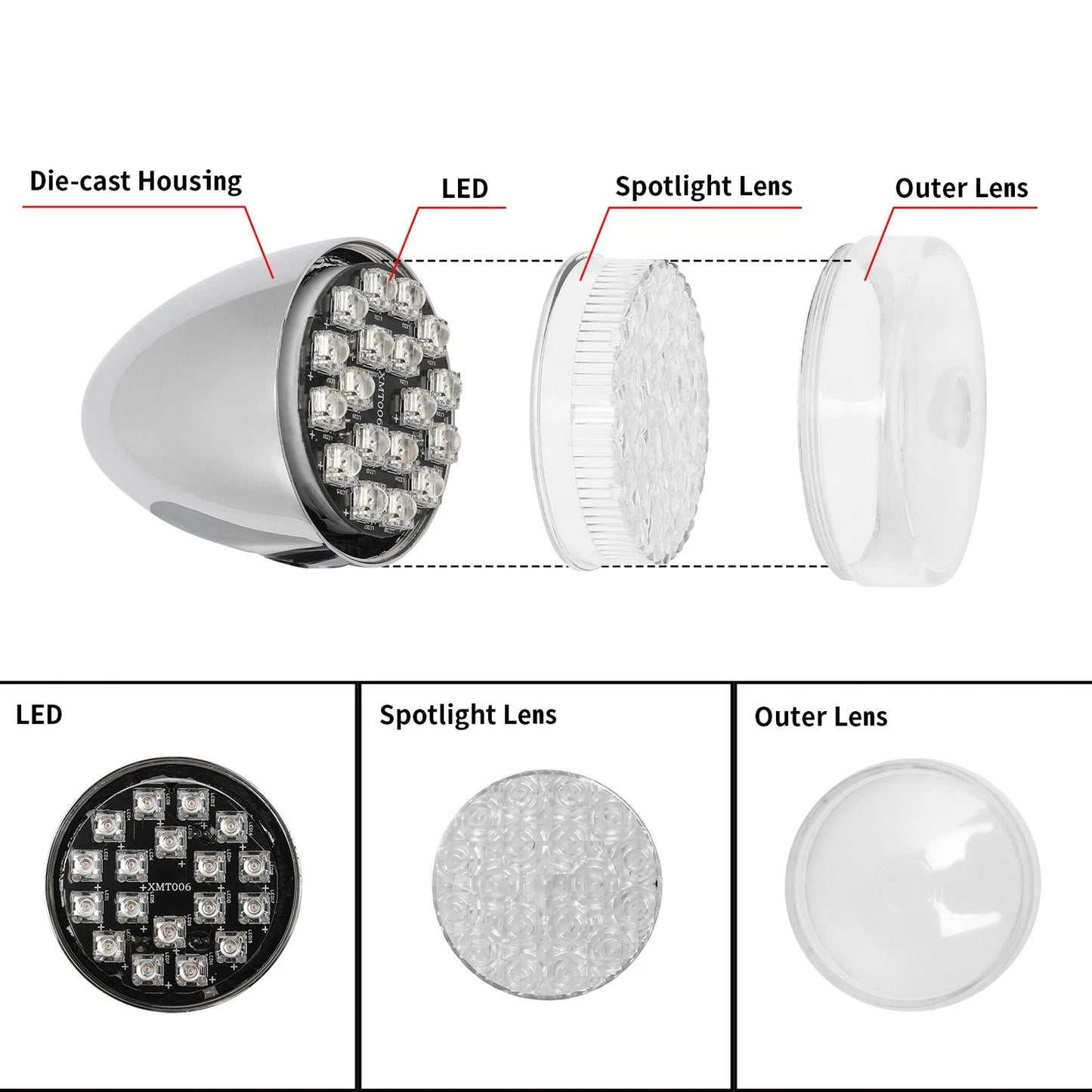 Front Turn Signals Light for Harley Touring Street Glide (2009-2024)