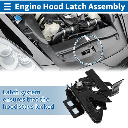 Hood Latch Assembly for Chevrolet Express 1500 (2003-2014)