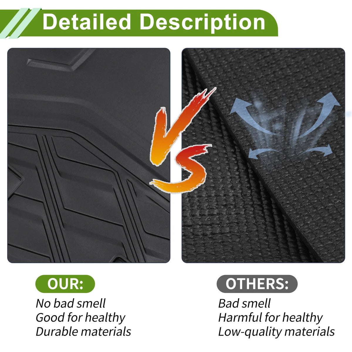 Cargo Liner Rear Trunk Mat for Jeep Wrangler JL 5 Seats (2018-2024)