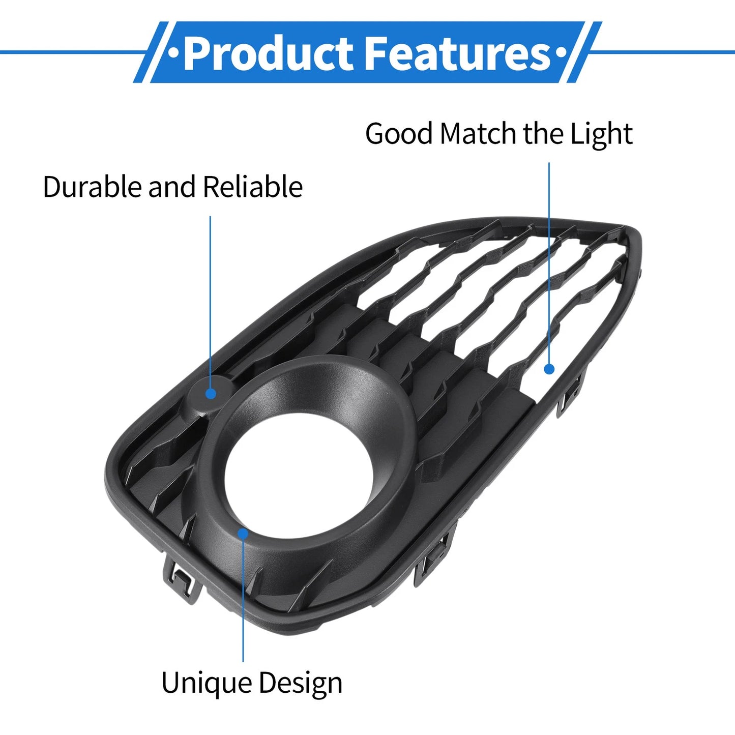 Fog Light Grills for BMW 1 Series F20 (2011-2019) - Front Left & Right Pair