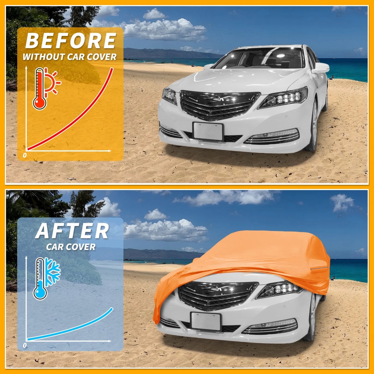 Car Cover for Acura TLX - Waterproof All Weather Cotton with Zipper