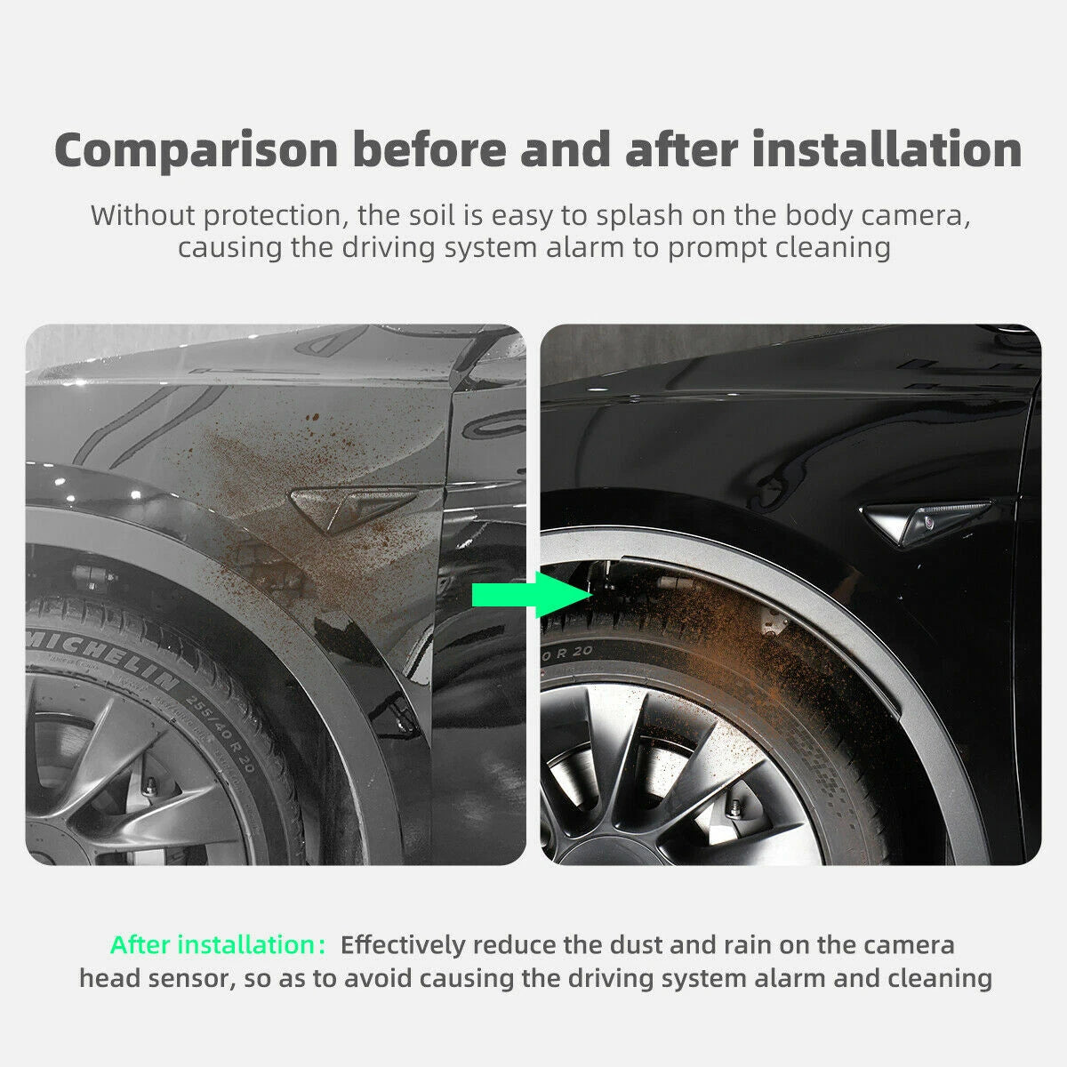 4X Mud Flaps Mudguard Eyebrow Protector for Tesla Model Y (2020–2023)