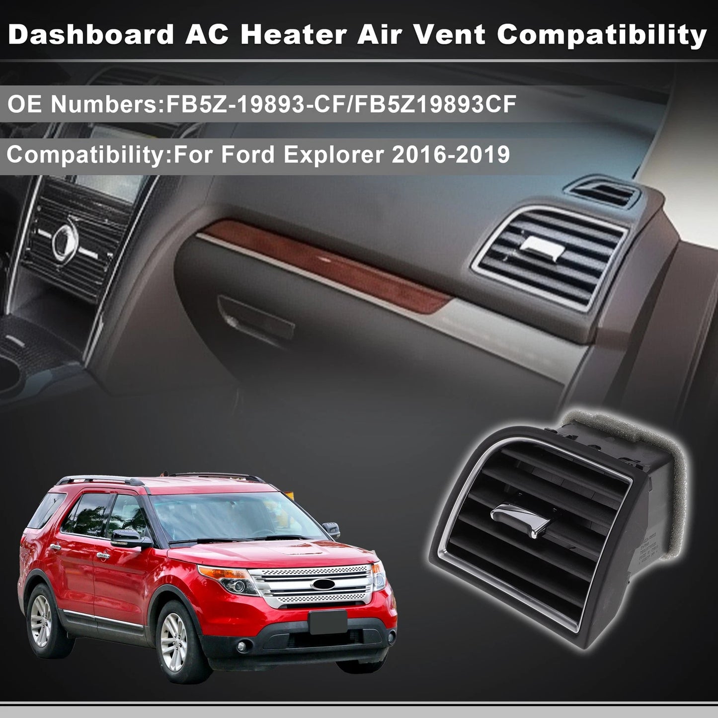 Front Right Center Dash AC Air Vent Panel for Ford Explorer (2011-2021)