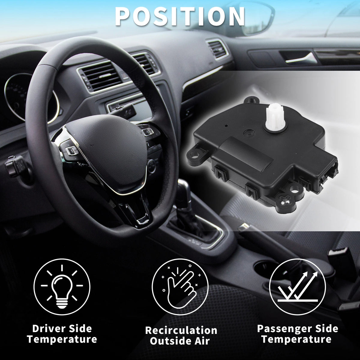 2 x HVAC Heater Blend Door Actuators for Ford Escape (2008-2012)