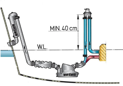VETUS Anti-Syphon Device with Valve for 13-32mm Hose