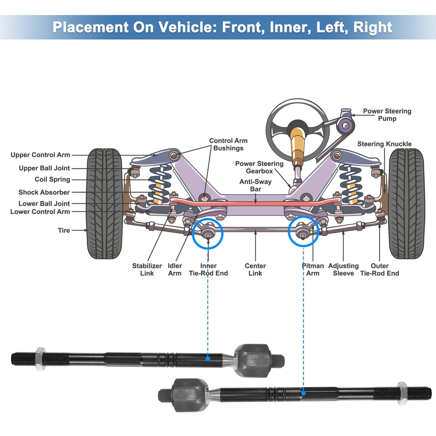Front Inner Tie Rod End Links for Chevrolet Cruze (2011-2015)
