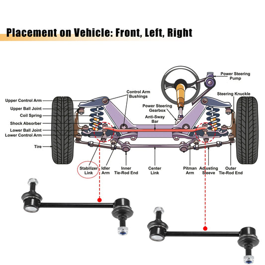 2 x Front Stabilizer Sway Bar End Links for Ford Fusion (2011-2012)