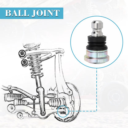Ball Joint 4 Pack for Polaris RZR XP 1000