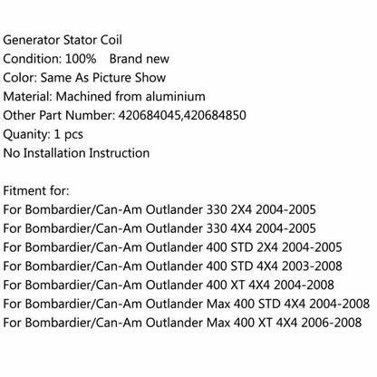 Stator Coil for Bombardier Can-Am Outlander 330 2x4 (2004-2005)