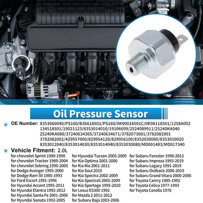 Engine Oil Pressure Sensor for Chevrolet Sprint (1989 - 1990)