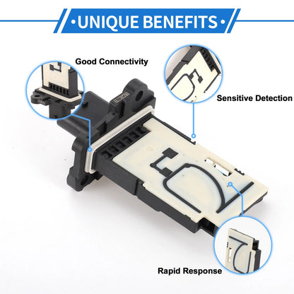 Mass Air Flow Sensor for Ford Edge 2.0 (2015-2018)
