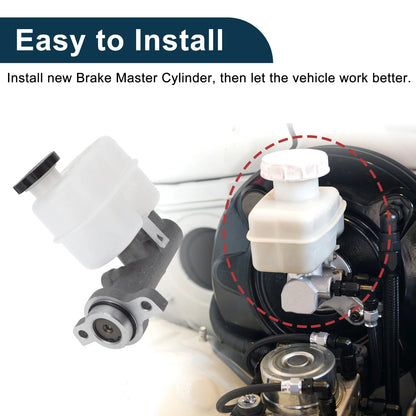 Brake Master Cylinder With Reservoir for Chevrolet Silverado 1500