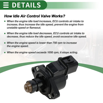 Idle Air Control Valve for Kia Sorento (2003-2006)