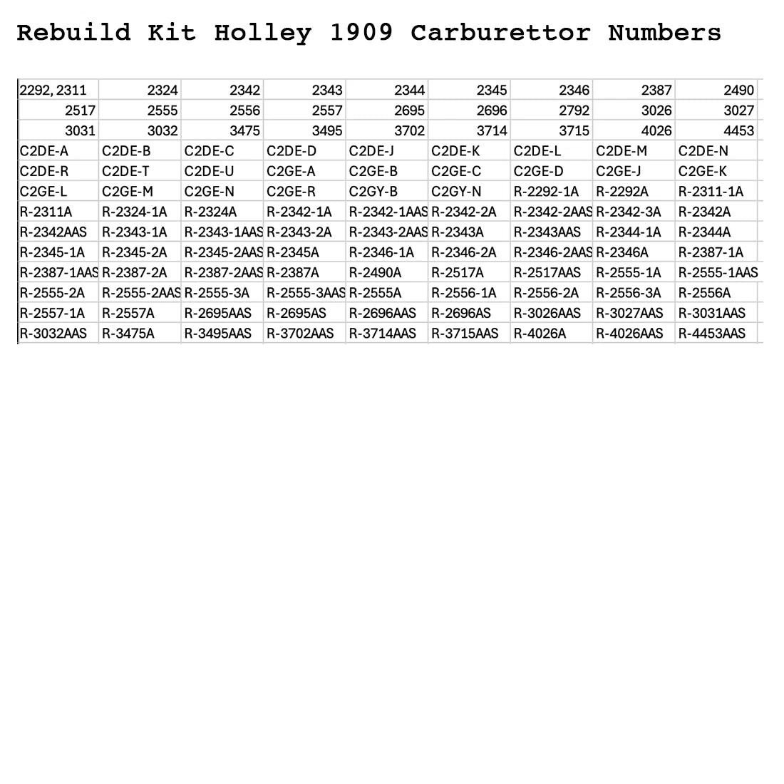 Rochester Quadrajet Electric Choke Carburetor for Motor (R85)