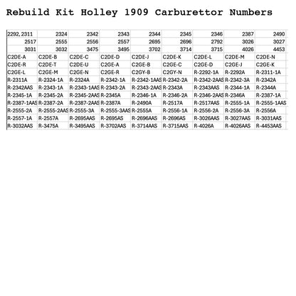 Rochester Quadrajet Electric Choke Carburetor for Motor (R85)