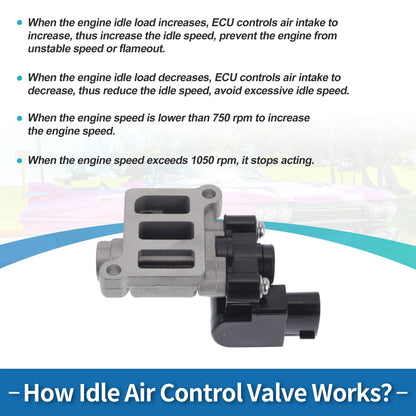 Idle Air Control Valve for Honda CR-V 2.4L L4 (2002-2006)