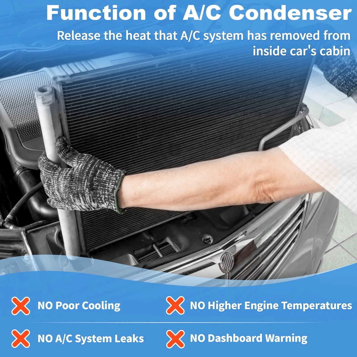 A/C Condenser with Receiver Drier for Toyota RAV4 (2013-2018)