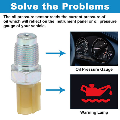 PS480 Oil Pressure Sensor for Ford Escape Fusion Mercury Mariner Lincoln