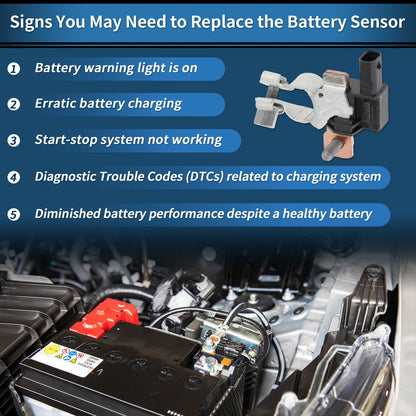 Battery Sensor Monitor Module for Chevrolet Malibu (2018 - 2025)