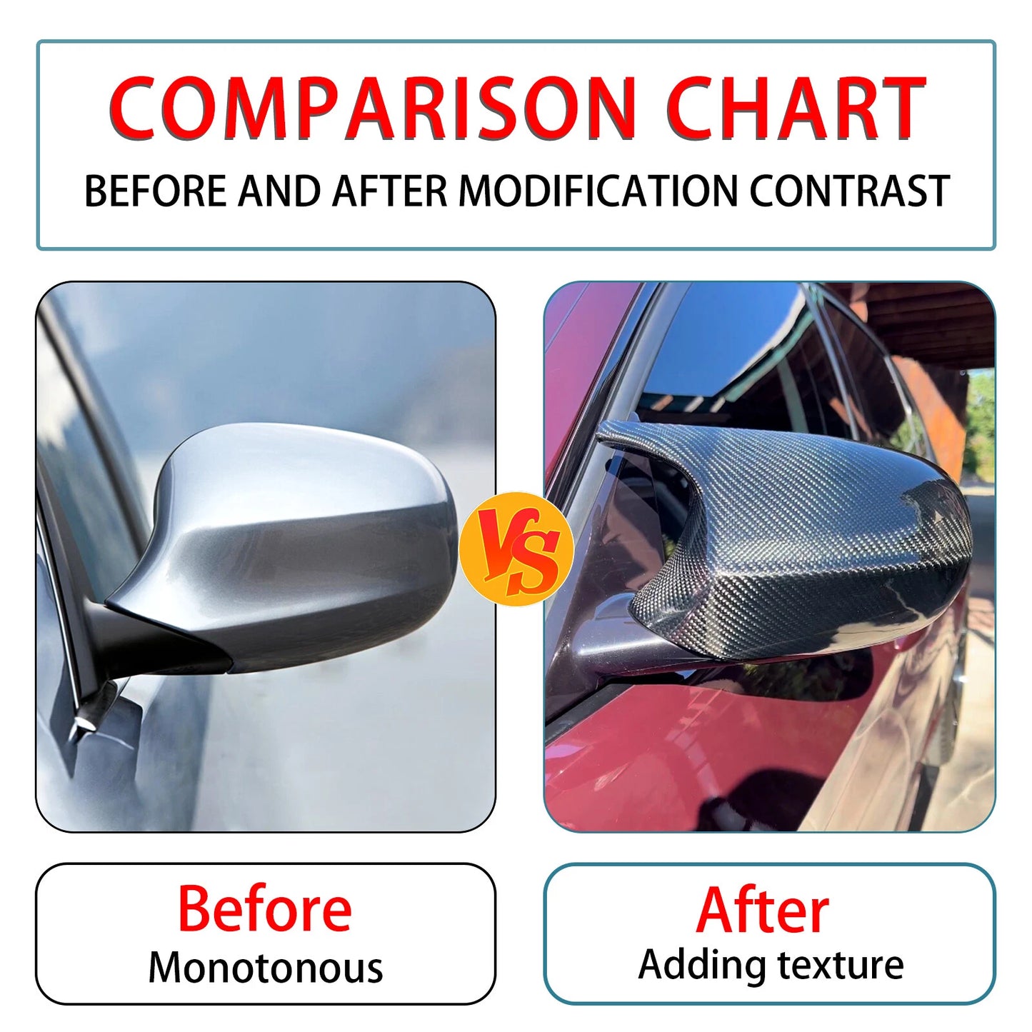 Carbon Fiber M3 Style Mirror Cover Caps for BMW E90 E92 E93 (2005–2013)