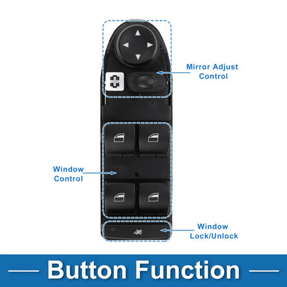 Power Window Switch for BMW X1 xDrive28i 2.0L L4 (2012)