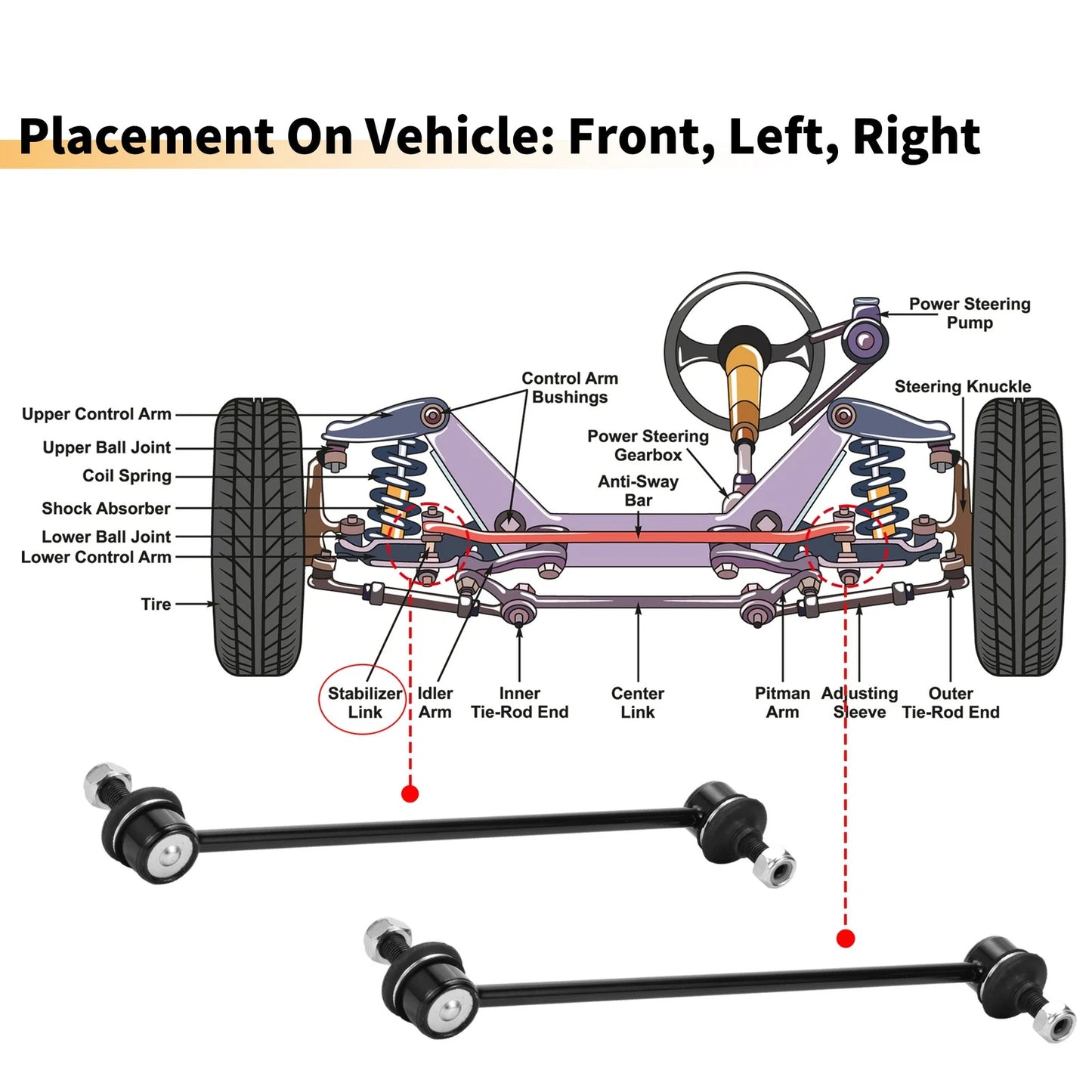 Front Stabiliser Sway Bar Links for Peugeot Partner (2018-2023)