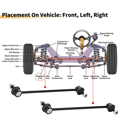 Front Stabiliser Sway Bar Links for Peugeot Partner (2018-2023)