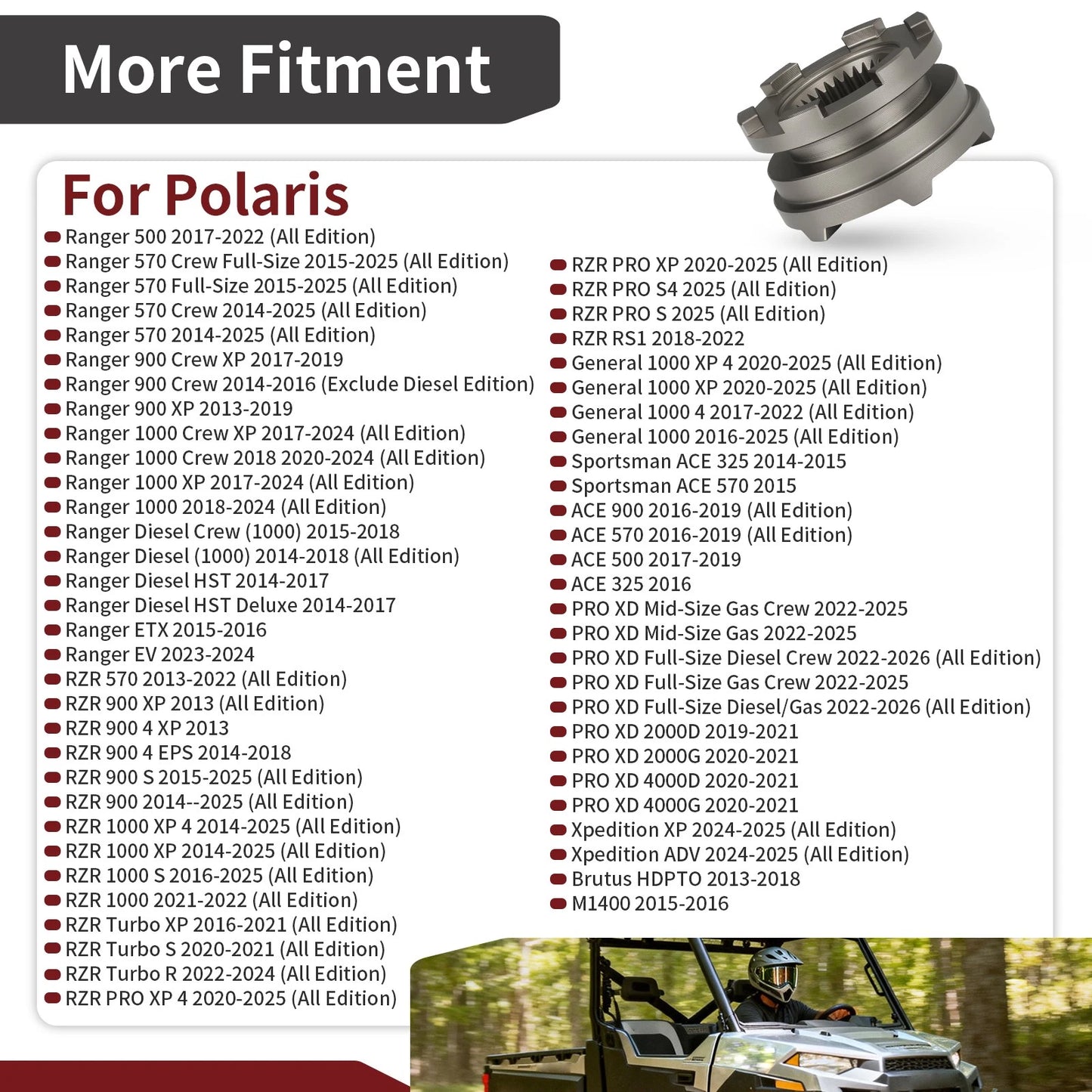 Gearcase Park Low Shift Dog for Polaris RZR Ranger 1000 XP (2014–2023)