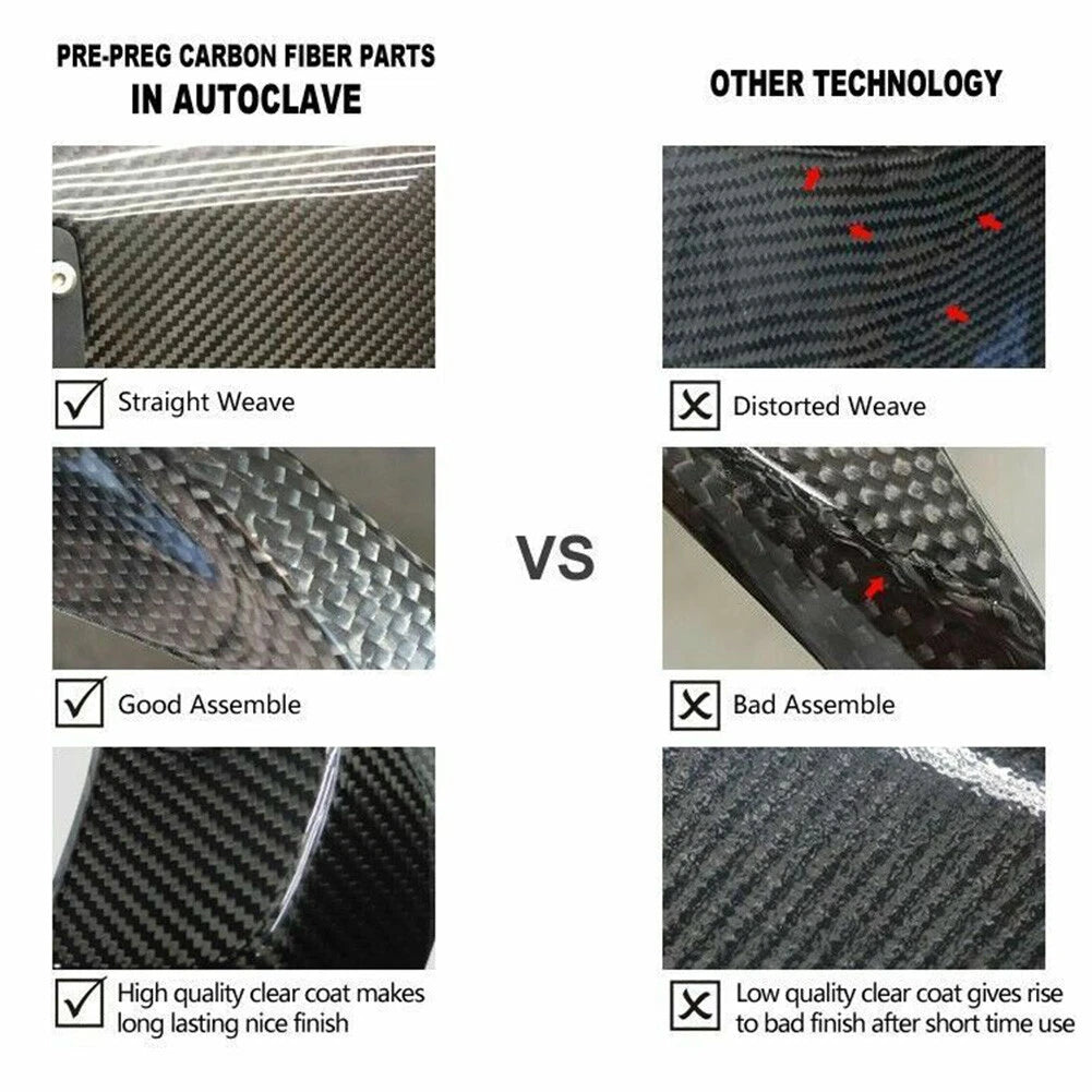 Carbon Fiber Dash Trim for SUZUKI Hayabusa GSX1300R (2008-2021)