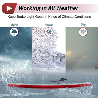 LED Third Brake Light Lamp for BMW 5 Series (2009-2017)