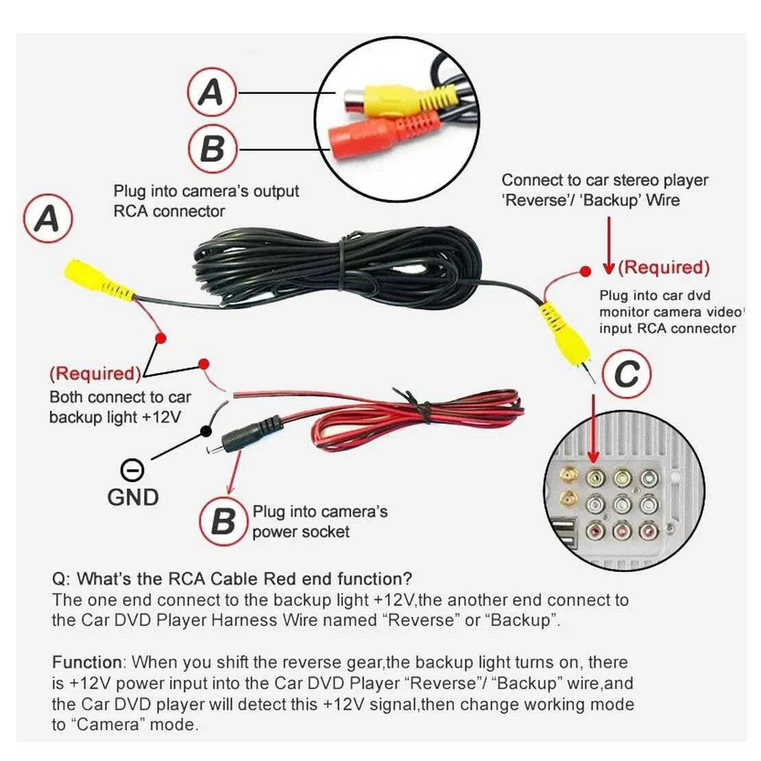 Rear View Backup Camera for Subaru Forester (2003-2012)