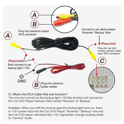 Rear View Backup Camera for Subaru Forester (2003-2012)