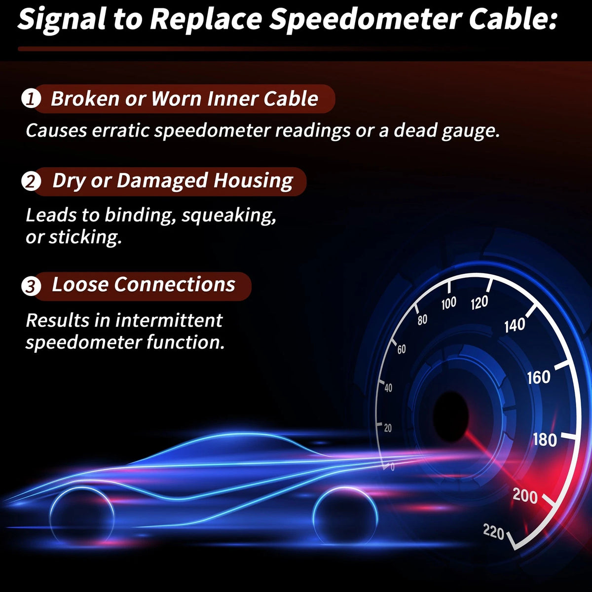Speedometer Cable for GMC G15 G25 G35 C3500 Jimmy K15 K25