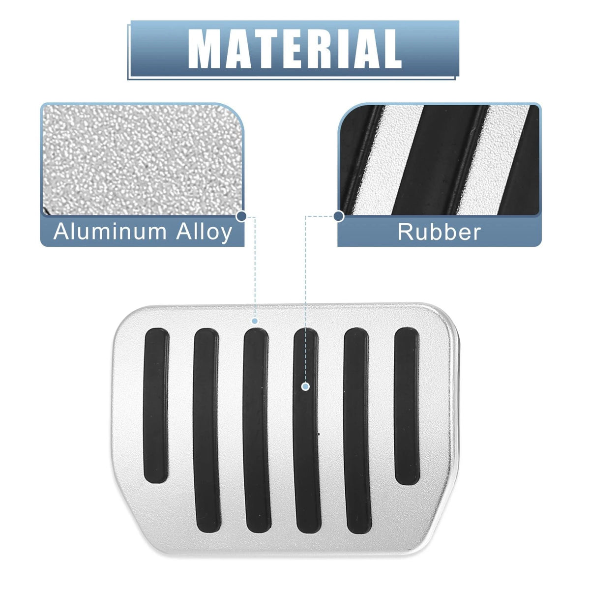 Anti-Slip Brake & Gas Pedal Covers for Tesla Model Y & 3 (2020-2023)