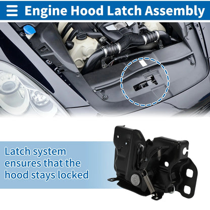 Hood Latch Assembly for Jeep Grand Wagoneer (2022-2024) - 1 x Pcs